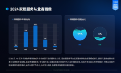 营制...正在耳鼻喉疾病诊疗的